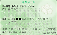 Individual number notification card (Front)