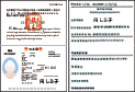 Passport (Photo side and address description side)
