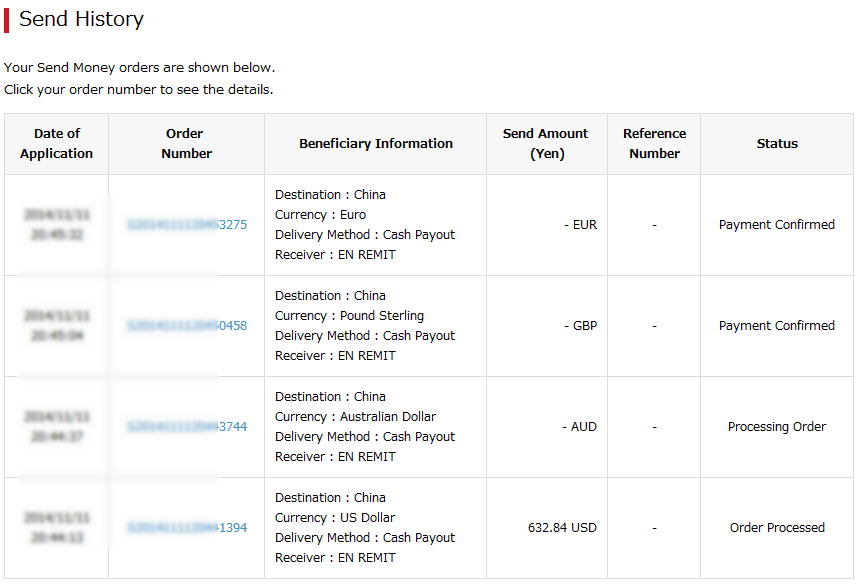 Order numbers. Transaction reference number. Send order product delivery. Send me order number перевести натруский.